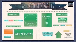 Infographics in Blender  2D Motion Graphics [upl. by Ynnavoig22]