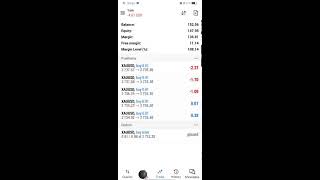 Trading earn money Tamil and live trading section Tamil [upl. by Linette839]