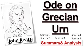 Ode on Grecian Urn line by line text translation in UrduHindi l Ode on Grecian Urn all Stanzas text [upl. by Ayatnwahs]