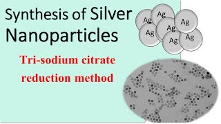 Chemical synthesis of silver nanoparticles [upl. by Kathryne]