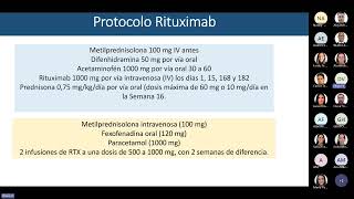 Rituximab en LES Factores de riesgo e incidencia de infecciones serias Doctora Diana Varela [upl. by Clary56]