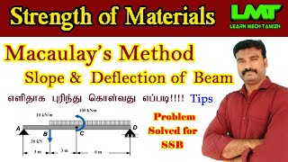 Macaulays method  Slope amp Deflection of beams  Strength of Materials  Explained in Tamil [upl. by Proud388]