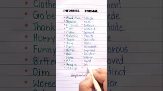 Informal vs Formal English Vocabulary 🔥📖 english grammar education learning [upl. by Sabec895]