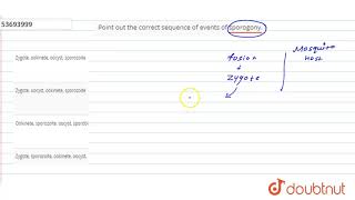 Point out the correct sequence of events of sporogony [upl. by Yelsel864]