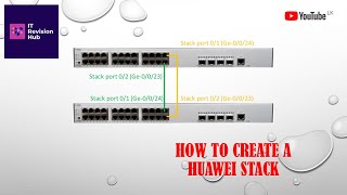 Huawei Switch Stack Configuration  S6730 S5732 S5735 [upl. by Amek]