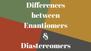 Differences between Enantiomers amp Diastereomers JEENeetCBSE CHEMISTRYgrade XI [upl. by Lenoj]