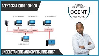 Infrastructure Services  Configuring DHCP [upl. by Ahsineg]