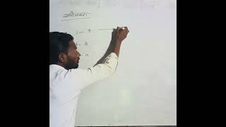 संयोजकता निकालने का सबसे आसान तरीका  sanyojakta nikalna physics akhilmaurya [upl. by Ayadahs]