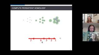 MDS20 – Analyzing Collective Motion with Machine Learning and Topology [upl. by Leora]