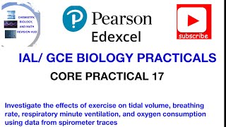 Spirometer traces ventilation rate Core practical 17 [upl. by Chico]