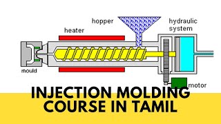 Cushion in injection molding Roles And importance  explained in Tamil  Mano sadasivam [upl. by Reni]