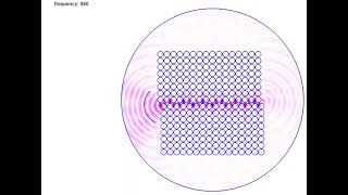 GRS waveguide SQ [upl. by Nodnarb]