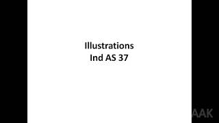 Illustrations on Ind AS 37 Provisions Contingent Liabilities and Contingent Assets [upl. by Tomlinson]