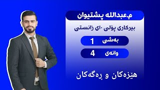 بیرکاری پۆلی دەیەمی زانستی بەشی ١ وانەی ٤ هێزەکان و رەگەکان birkari polli10 zansti bashi 1 wanai 4 [upl. by Llertnod228]