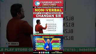 Complete Nonverbal Reasoning Concept Important Questions amp Shortcuts Non Verbal Reasoning Tricks [upl. by Acilegna915]