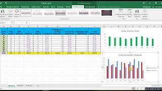 Excel cw4 Dodajemy do wykresu tytuł i legendę [upl. by Frankel]