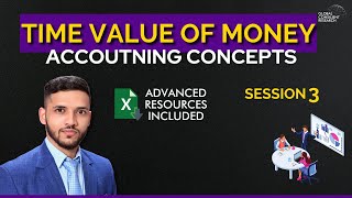 Learn Equity Research for Free  Time Value of Money amp Accounting Principles  Session 3 [upl. by Sandry]