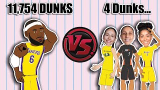 NBA vs WNBA Facts that sound Fake but are Actually TRUE [upl. by Lyontine]