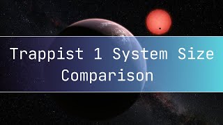 Trappist 1 System Size Comparison [upl. by Onibas560]