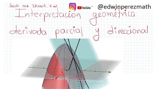 Interpretación Geométrica de la derivada parcial Interpretación Geométrica derivada direccional [upl. by Abihsot]