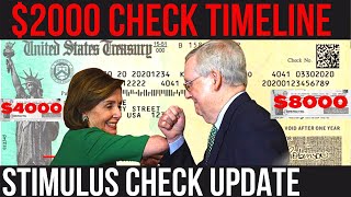 JUST IN 2000  600 Stimulus Check Update  2400 For SSI SSDI  Timeline amp Updates [upl. by Drusus]