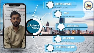 QA ENGINEER  JSPIDERS NOIDA  PLACED STUDENT REVIEW [upl. by Tedda766]