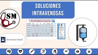 Soluciones intravenosas osmolaridad explicado【Simula en Med】soluciones [upl. by Yecnahc]