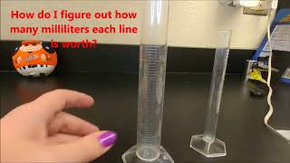 Parts to a graduated cylinder [upl. by Nehcterg]