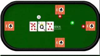 How to play Texas Holdem Poker  Texas Holdem Poker Rules [upl. by Adnorehs]