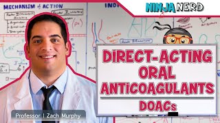 DirectActing Oral Anticoagulants DOACs  MOA  Indications Adverse Reactions Contraindications [upl. by Ramat]