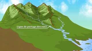 La gestion de leau par bassin versant [upl. by Norbel31]