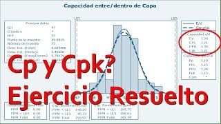 Cp y Cpk Ejercicio Resuelto  MINITAB [upl. by Gilder]