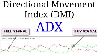 Dmi with Adxstock analysis nepal [upl. by Tlevesor183]