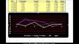 The 4 Steps to Regression in Excel  Including 2 No One Does [upl. by Peterec190]