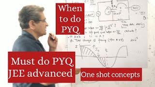 Must do PYQ for capacitor JEE advancedOne shot Capacitor for advancedjeeadvanced [upl. by Ydennek]