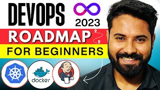 Ultimate DevOps Engineer Roadmap 2023 with Time Tracking Sheet Hindi [upl. by Nyrb]