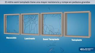 Diferencias entre vidrio templado y laminado Glass For Safety Security Spanish [upl. by Lori]