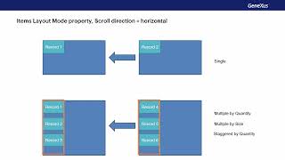 Grillas horizontales Grillas flexibles y Control Flex [upl. by Ecinad]