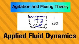 Radial vs Axial  Applied Fluid Dynamics  Class 066 [upl. by Etac]