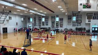 1052024 quotVarsity Volleyballquot St Michael Catholic vs St Lukes Episcopal FYI No Audio [upl. by Frierson714]