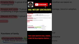 Understanding the Importance of Family  Acing Sociology Shorts sociology ytshorts ugcnet [upl. by Isahella]