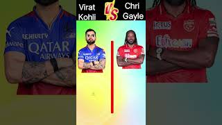 Virat Kohli Vs Chris Gayle ❓ COMPROMISE shorts viral [upl. by Genaro]