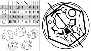 how to read quotHello Sweetiequot in Shermans Gallifreyan [upl. by Kenward]