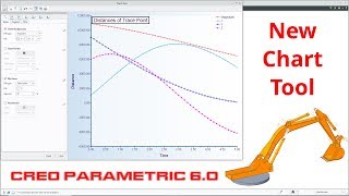 Creo Parametric 60  New Chart Tool 2019 [upl. by Durman]