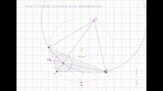 Vom Trillium  Theorem zum Hexagramm [upl. by Jerrold]