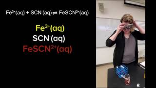 Le Chateliers Principle Part C  IronIII and Thiocyanate Equilibrium [upl. by Tarrsus1]