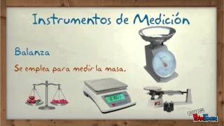 Tema 2 Estimaciones y mediciones [upl. by Leasa]