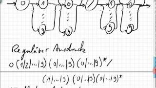 13A1 Formale Sprachen reguläre Ausdrücke endliche Automaten PumpingLemma [upl. by Belita]