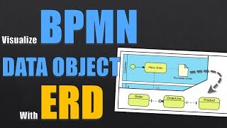 How to Visualize BPMN Data Object with Entity Relationship Diagram ERD [upl. by Orlina888]