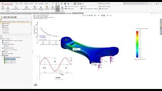 Simulation  Analyse en fatigue dune bielle [upl. by Blakelee]